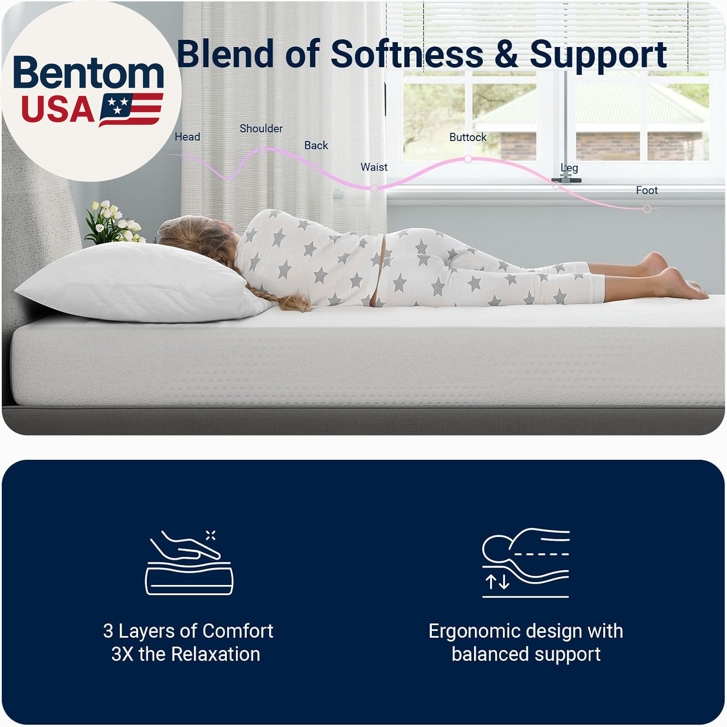 Twin Mattress, 5 Inch Twin Size Mattress for Kids, Gel Memory Foam Mattresses fo
