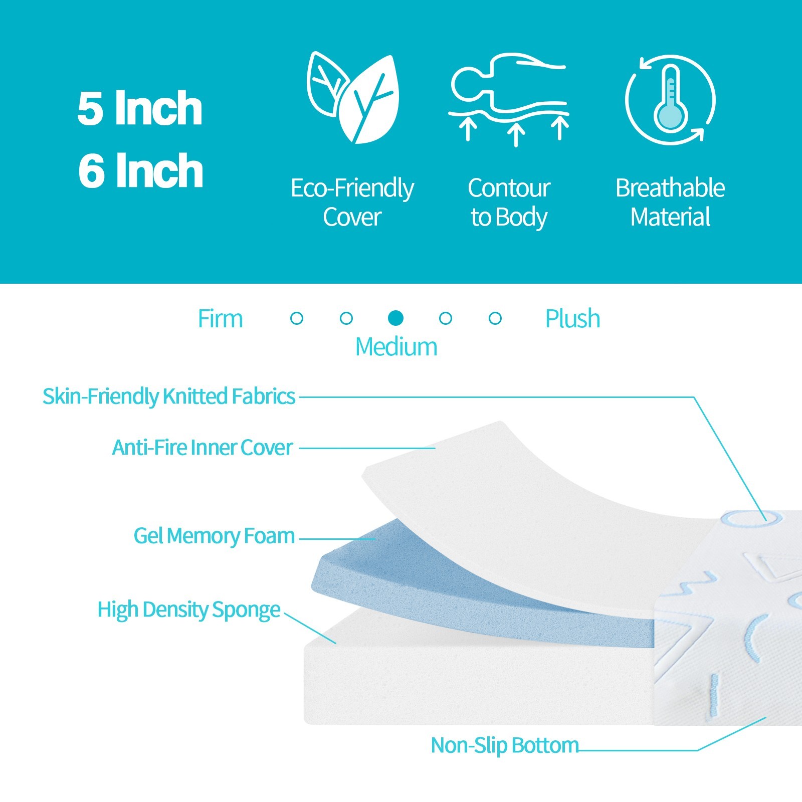 5 Inch Memory Foam Mattress, Fiberglass Free, Medium Firm, Mattress in A Box