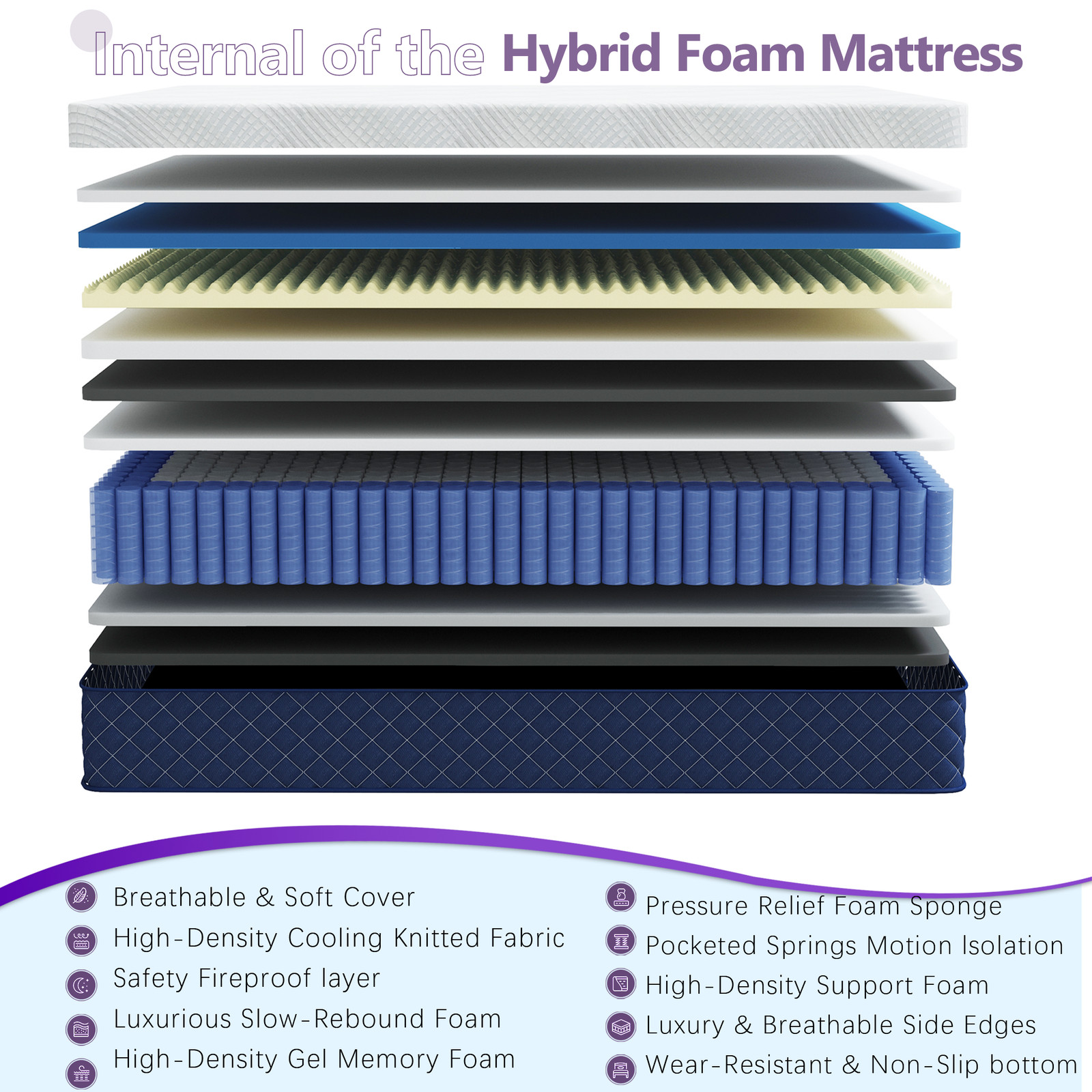 14 inch Hybrid Spring Memory Foam Twin Full Queen King Size Mattress In A Box