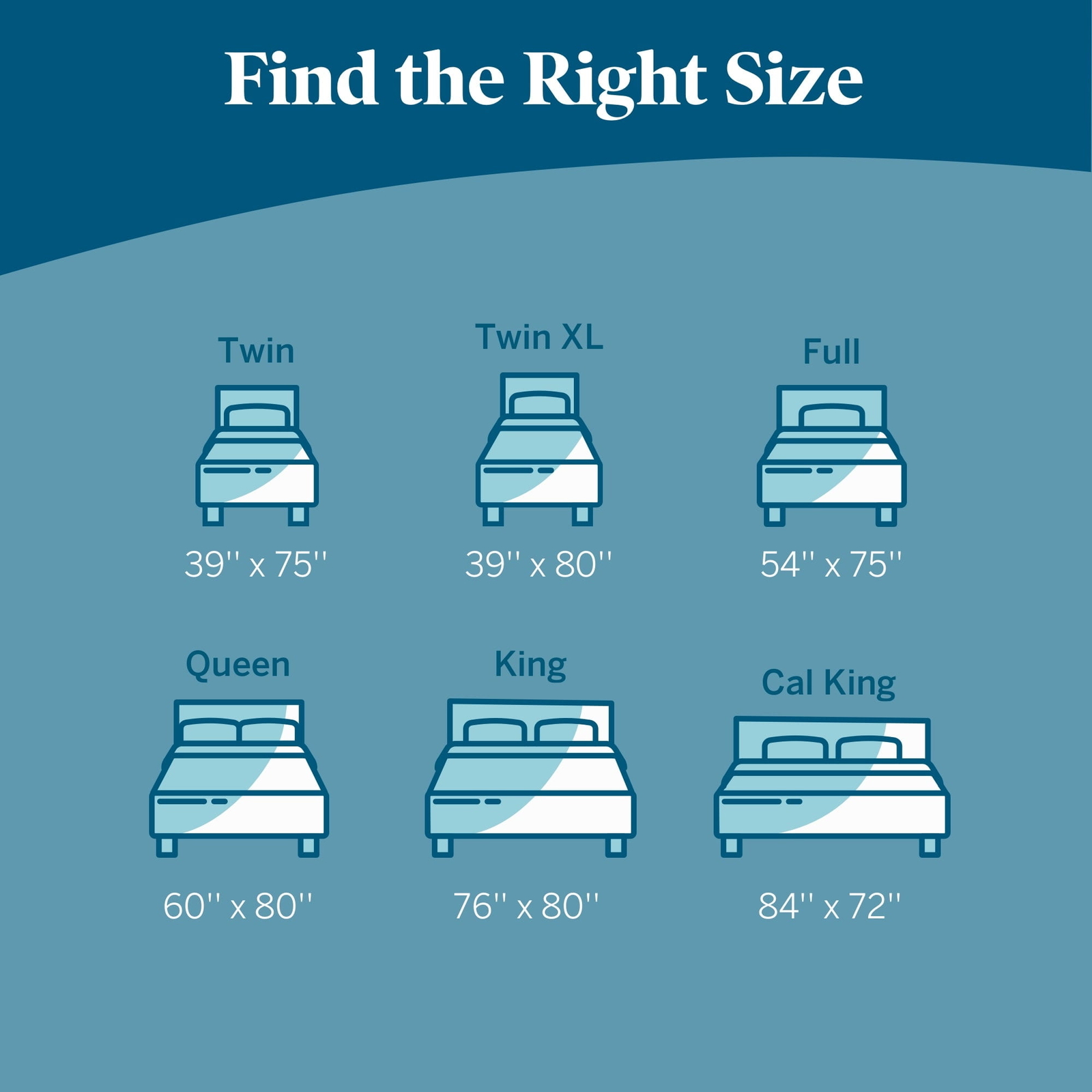 Lucid Gel Memory Foam Plush Mattress Twin, Twin XL, Full, Full XL, Queen, King,