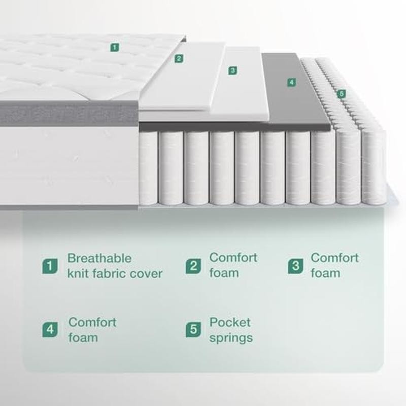 12 Inch King Hybrid Mattress Foam Pocket Coils Pressure Relief Motion Isolation