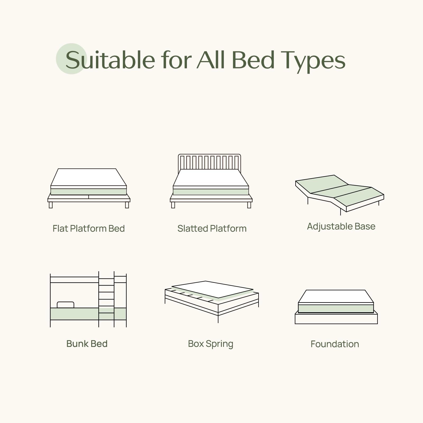 Rolanstar Mattress, 6 Inch Gel Memory Foam Mattress in a Box Full, Certi-Pur