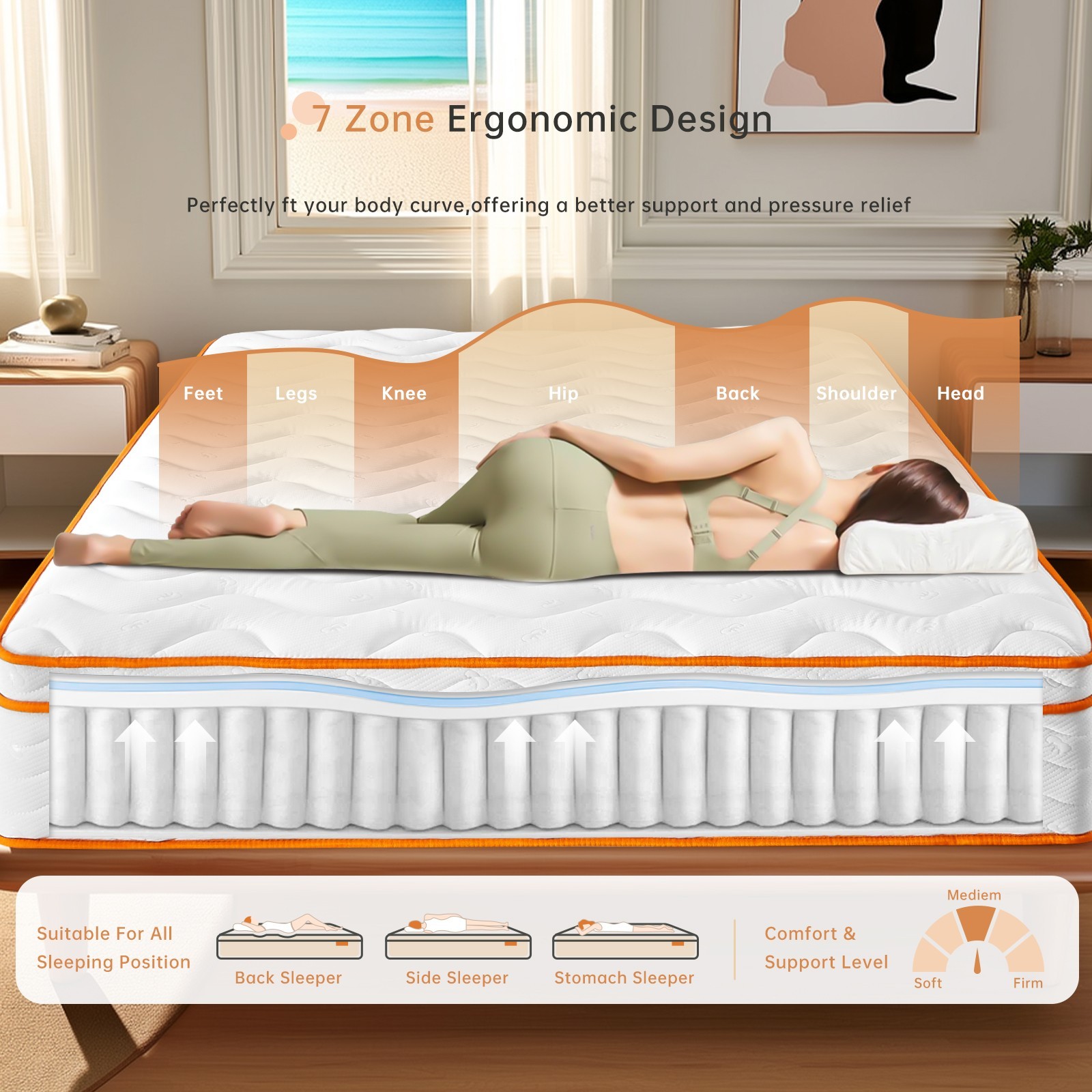 10″ Innerspring Hybrid Mattress in a Box with Memory Foam for Back Pain Relief