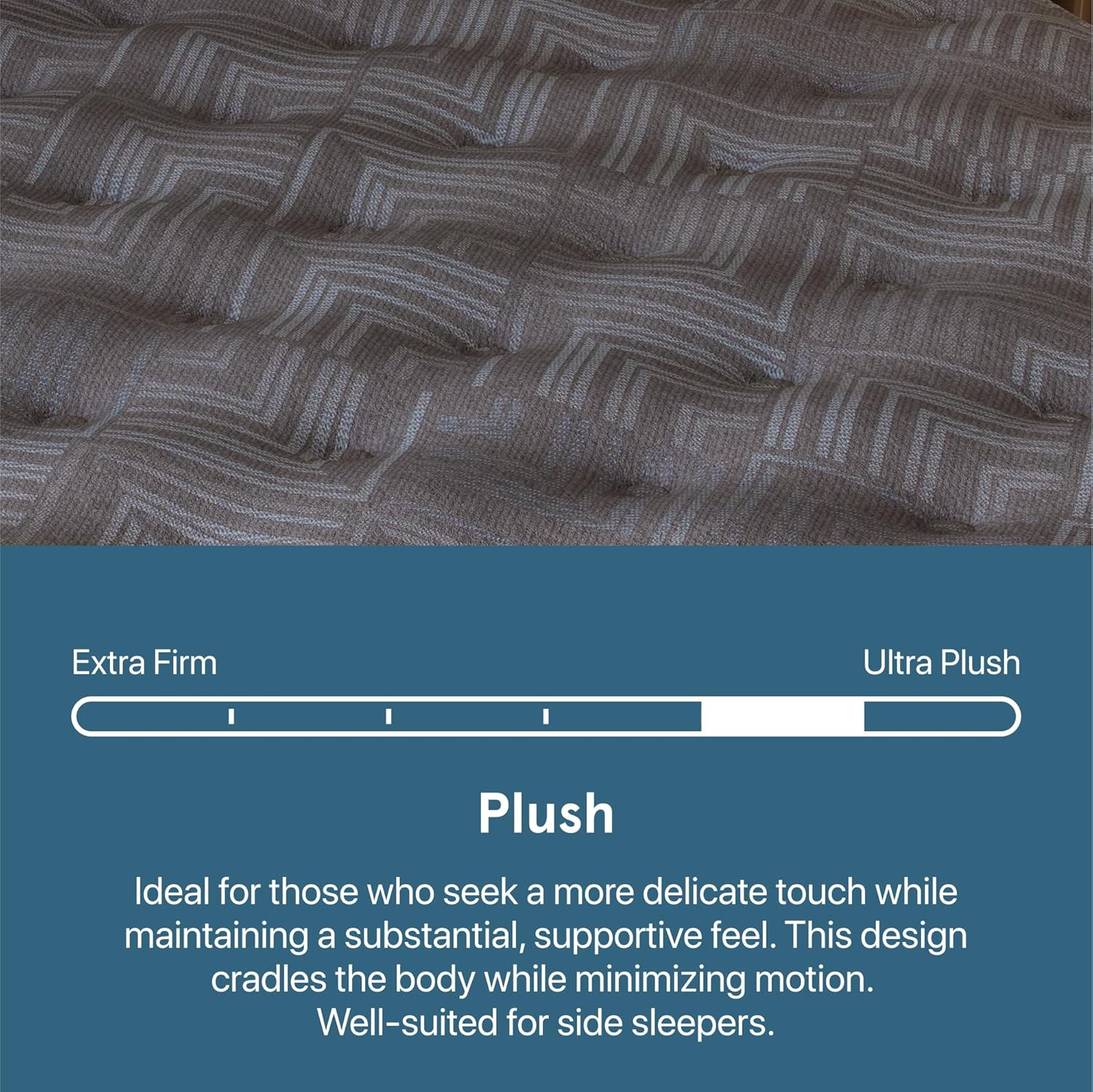 Prime Dream Plush 13.75″ Mattress – Queen – Durable Pocketed Coil, Support, Pres