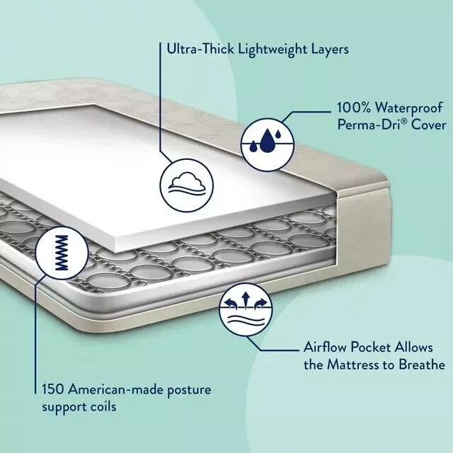 Pediatric 800 Extra Firm Crib Toddler Mattress 80Coil Waterproof Pick Your Color
