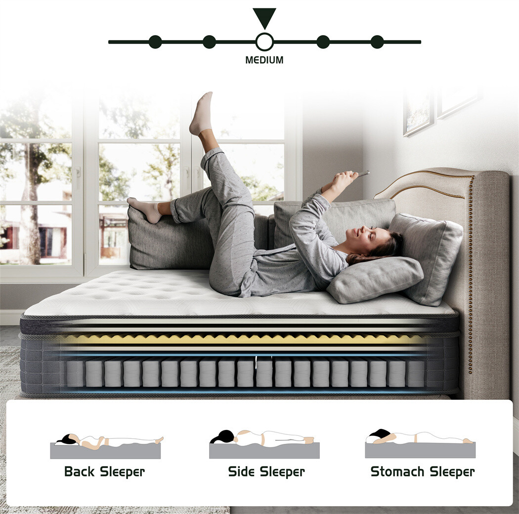 Twin Full Queen King Mattress Gel Memory Foam 10″ 12″ InnerSprings Hybrid Bed