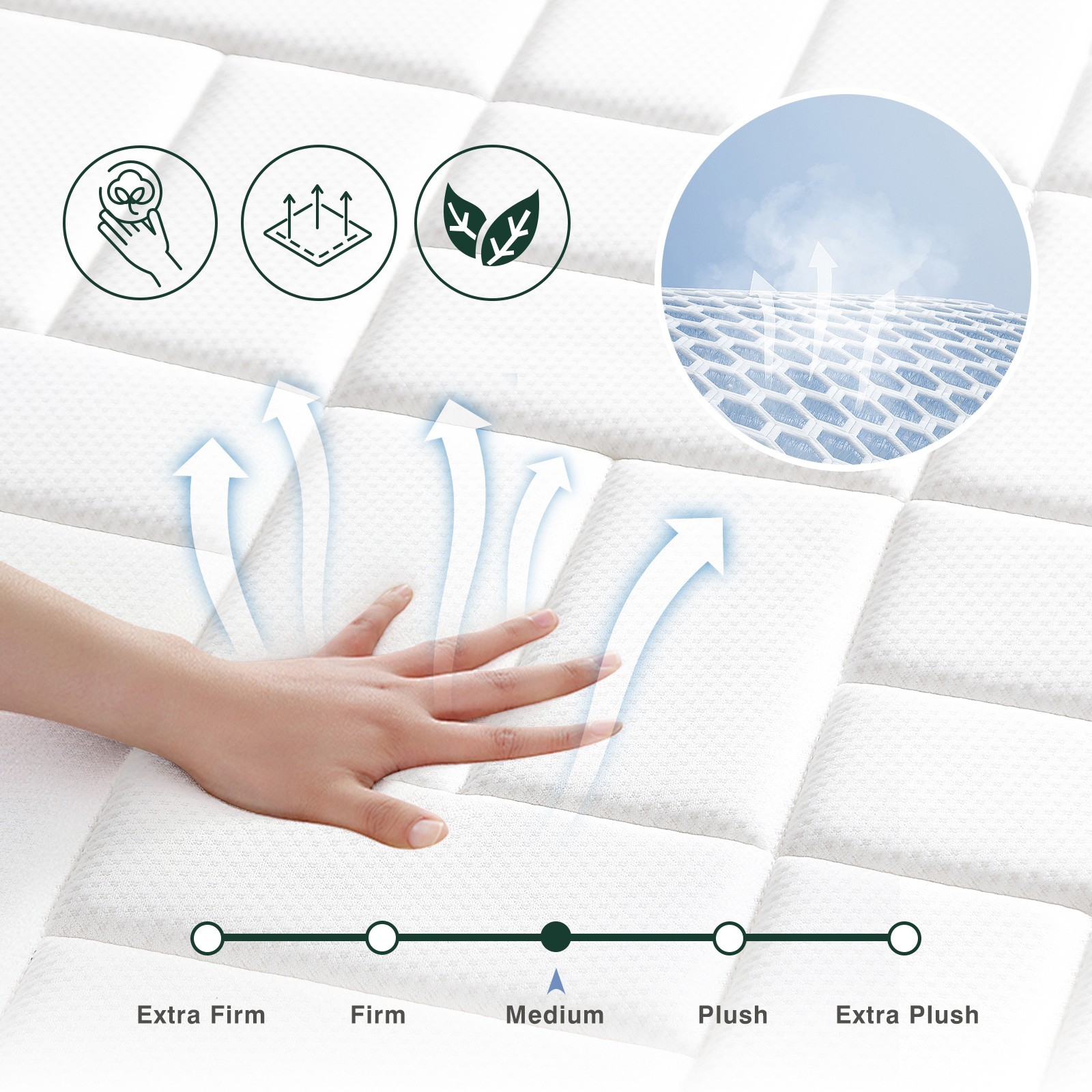 6″ Gel Memory Foam Spring Hybrid Mattress Twin Full Queen King Size Bed In A Box