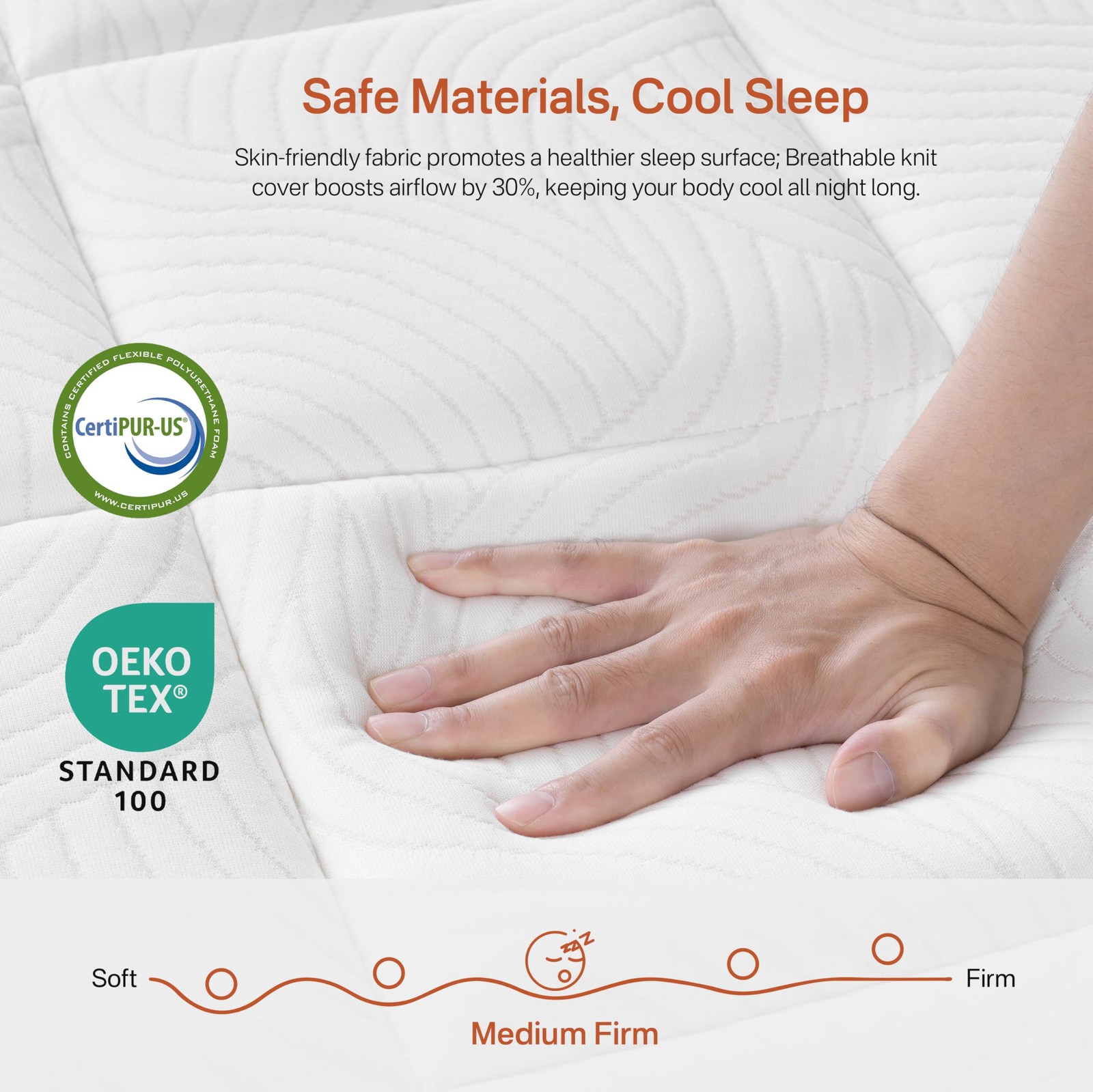 Twin Mattress, 8 Inch Hybrid Twin Size Mattress in a , Cooling Memory Foam Ma…