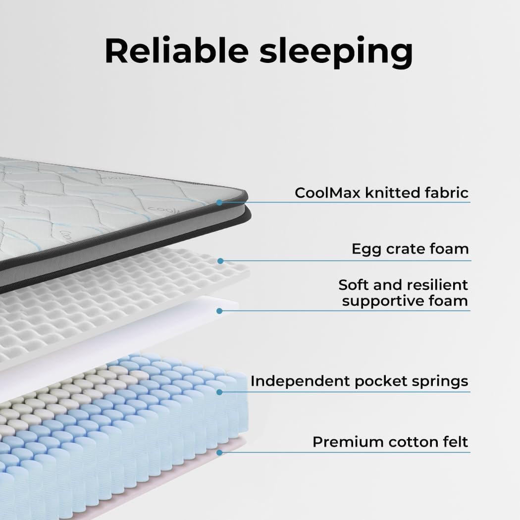 Spring Mattress Knitted Fabric, Hypo-Allergenic Materials, Pocket Spring System,