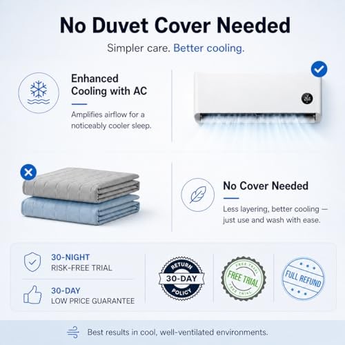 Cooling Comforter Full/Queen, Full / Queen (90″x94″) Silver Mist / Soft Gray