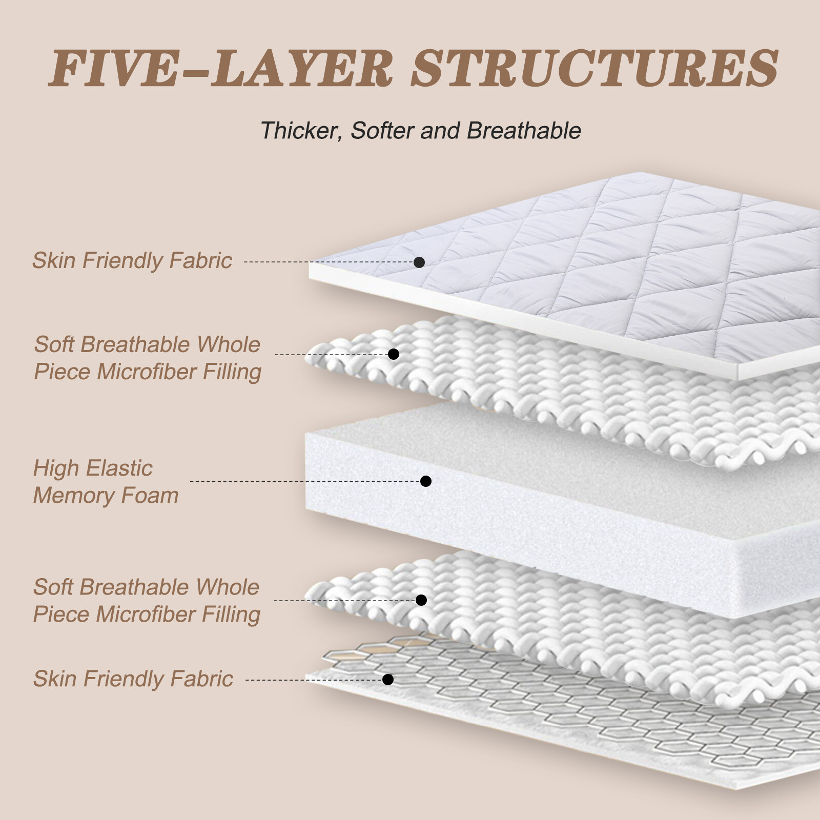 NAIZEA Japanese Floor Mattress Potable Floor Sleeping Pad 80x60x4in Queen Size