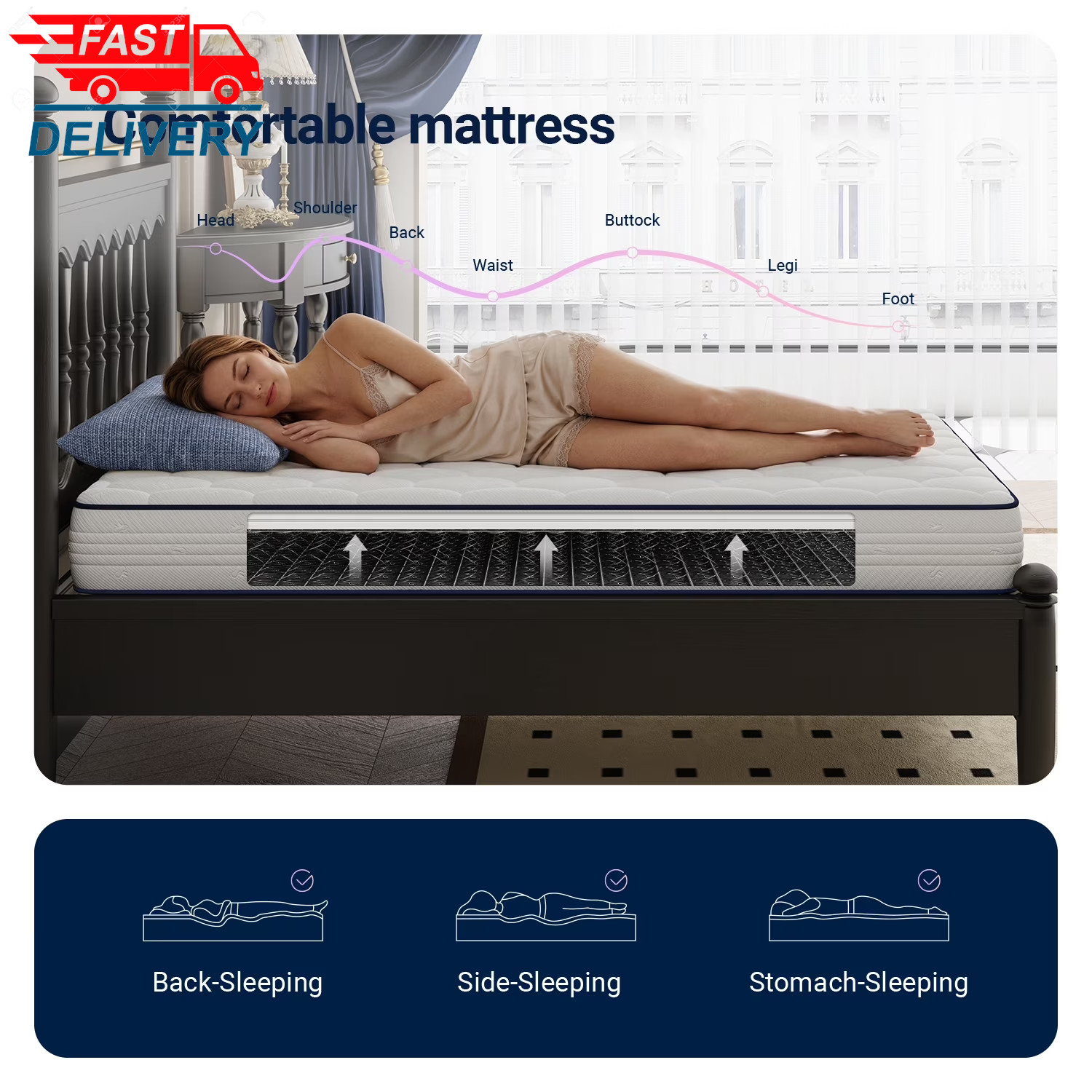 Pearl 6″ Twin Size Medium Adult Supportive Innerspring Mattress 👌 ✅