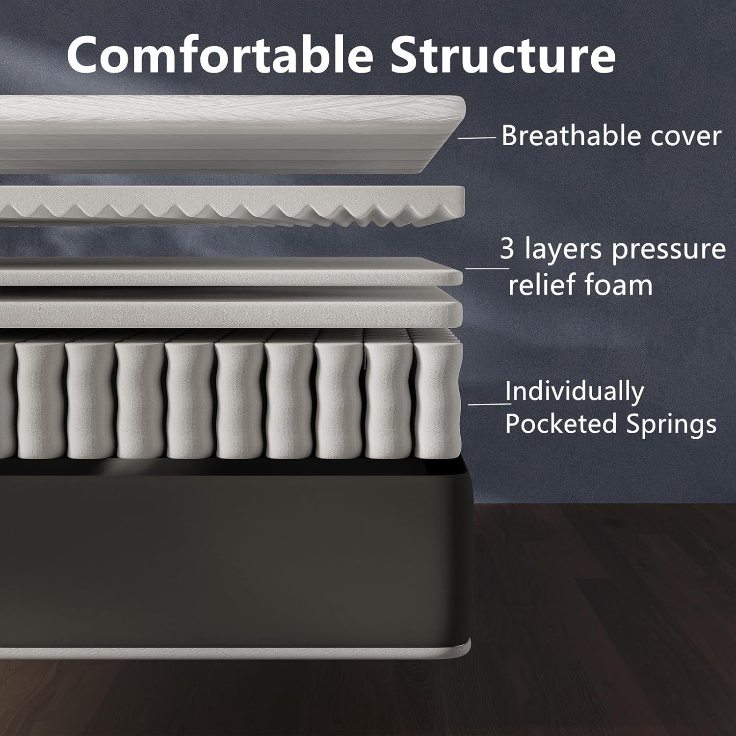 12″ Medium Firm Hybrid Mattress – Full Size with Innerspring & Foam Layers