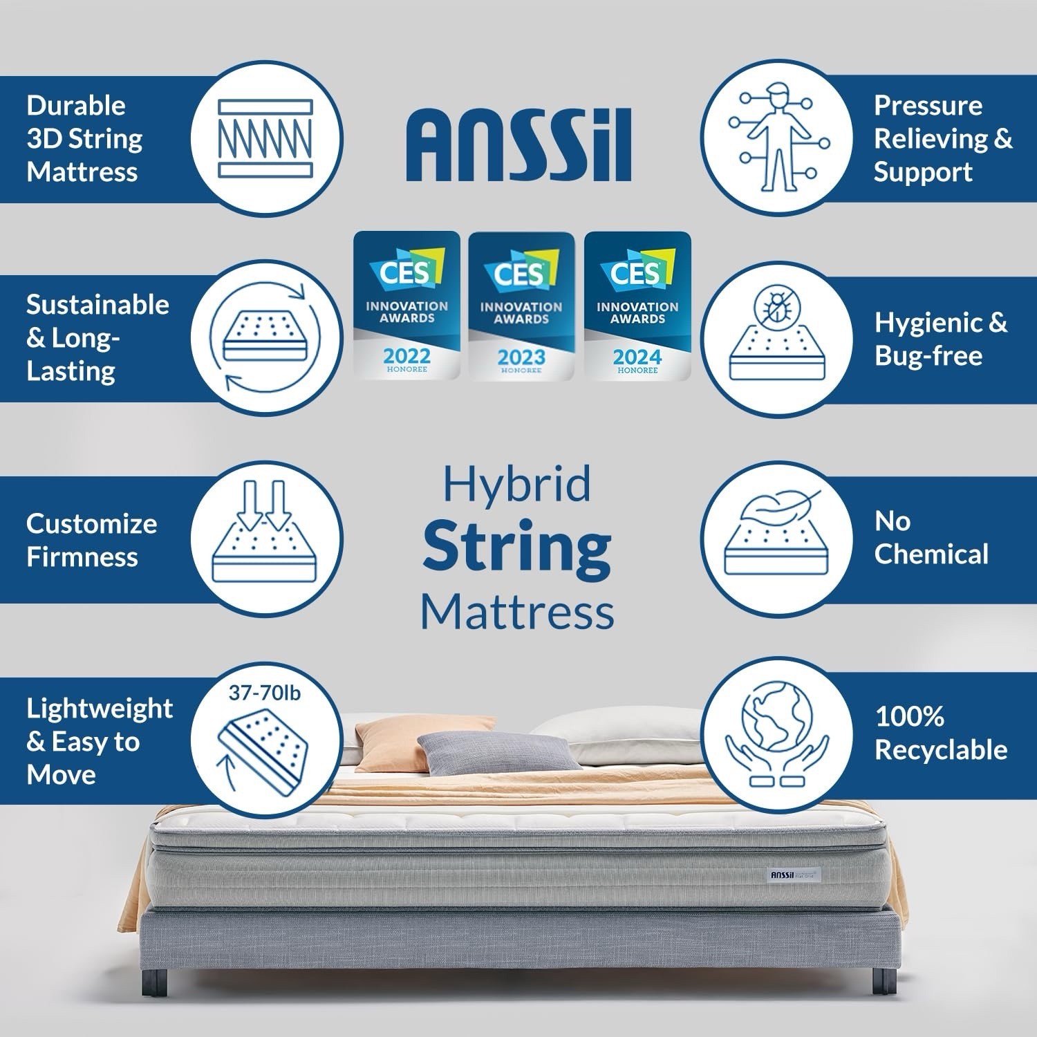 Anssil Flat Grid Plus QUEEN Mattress Extra Firm With No Spring And 3D Technology