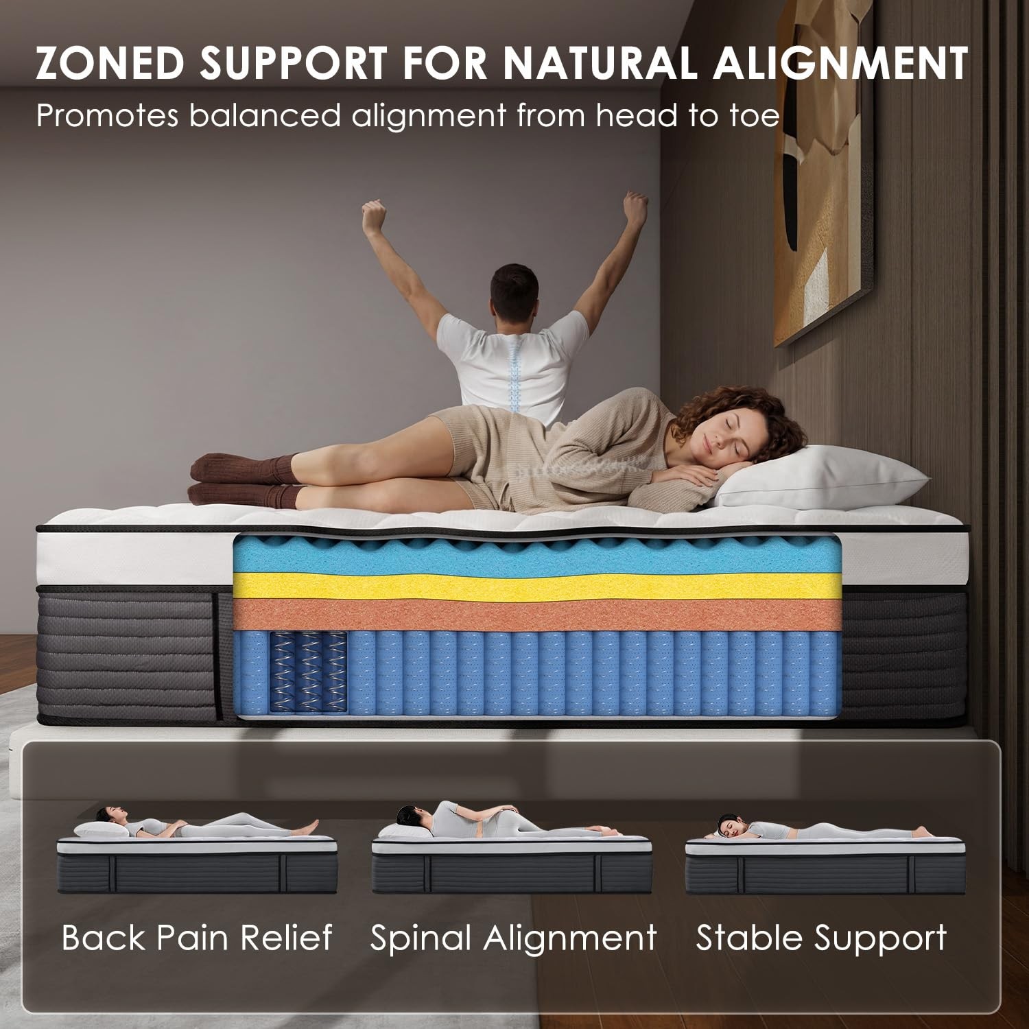 Full Hybrid Mattress, 12 Inch, Edge Support, Back Pain Relief, CertiPUR-US