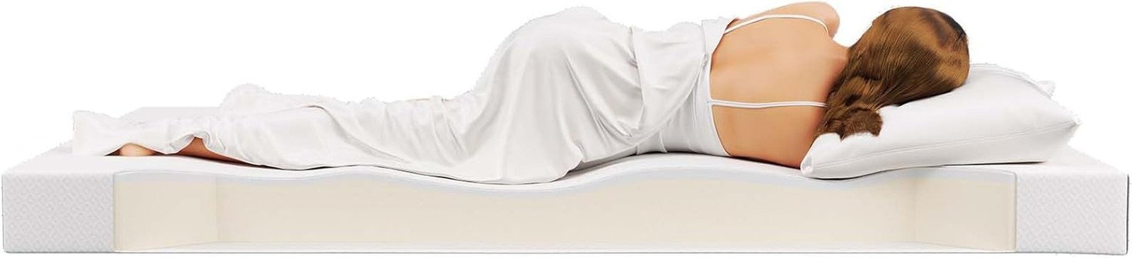 Mila 6″ Firm Twin Mattress – Durable & Comfortable with 10-Year Warranty