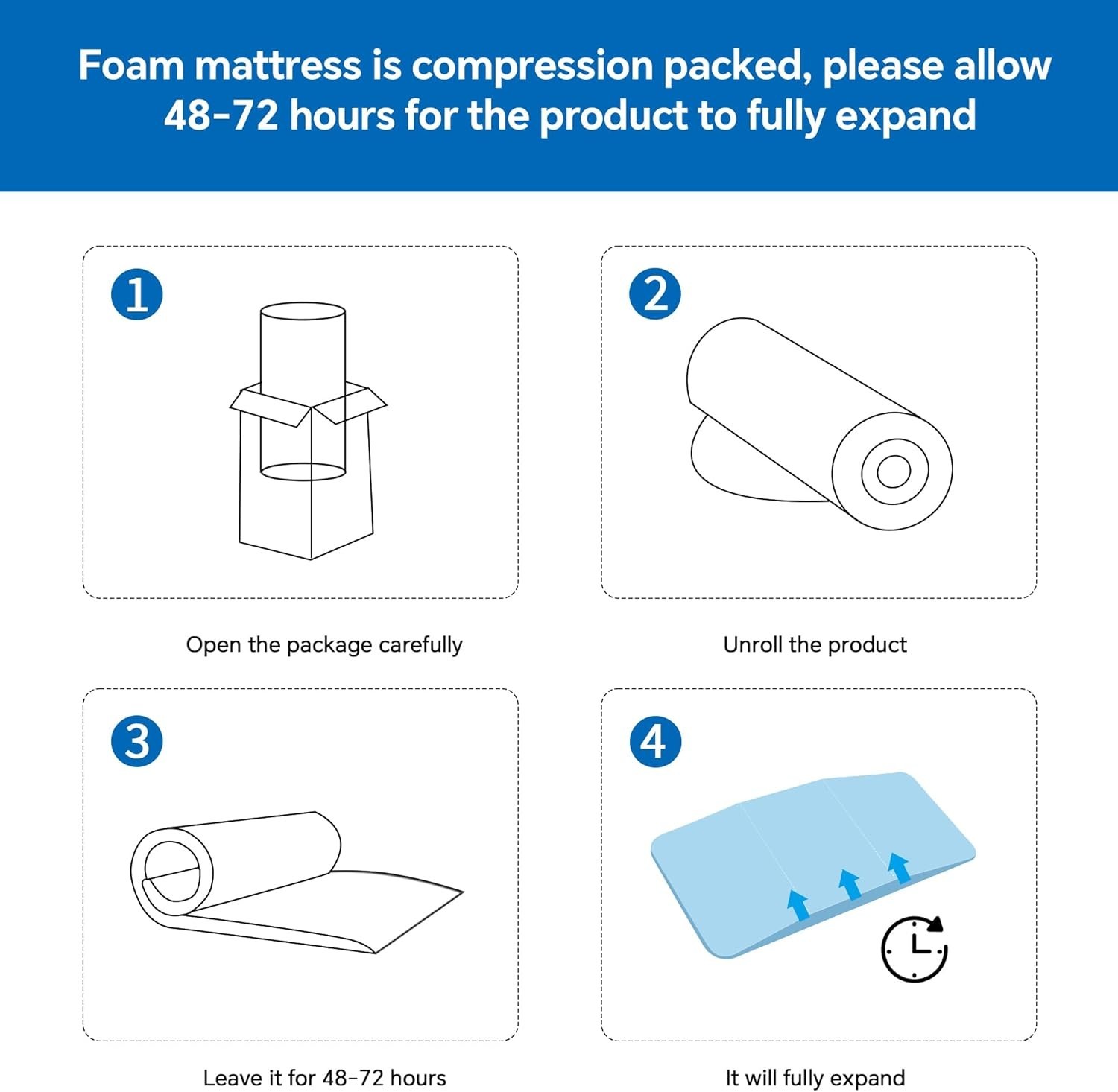 60″ L High Density Sagging Mattress Support with Flat Top, 2″ Thick Foam Bed …