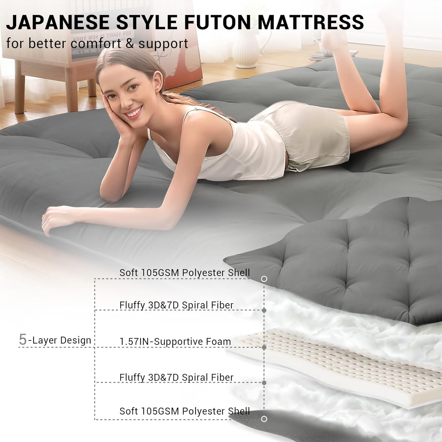 Japanese Futon Floor Mattress, Thick Foldable Tatami Mat for Sleeping Guest Room