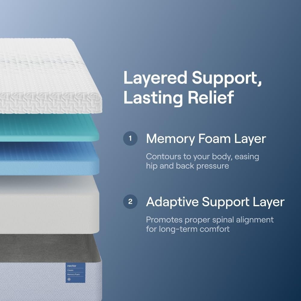 Nectar Classic 12” Queen Mattress – Medium Firm – Contouring Memory Foam – Cooli