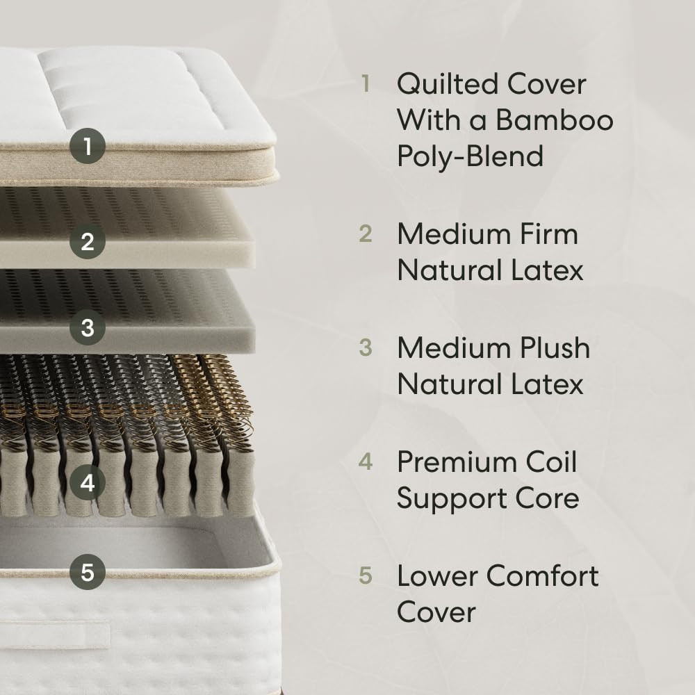 Luxury 12″ King Mattress – Organic Latex, Wool, 365-Night Trial, No Fiberglass