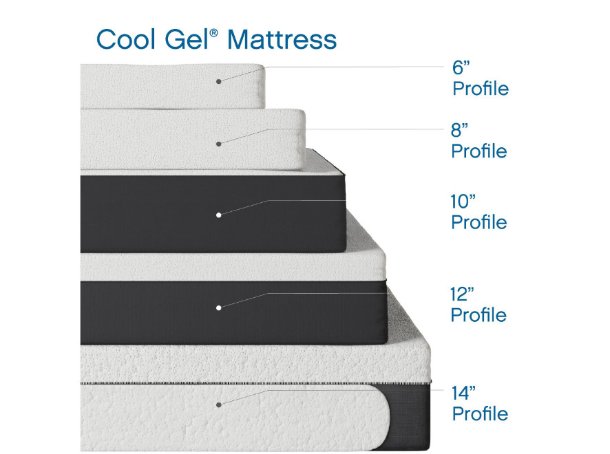 8in Gel Memory Foam Mattress #410069-1120 Medium Tight Top Twin XL , New