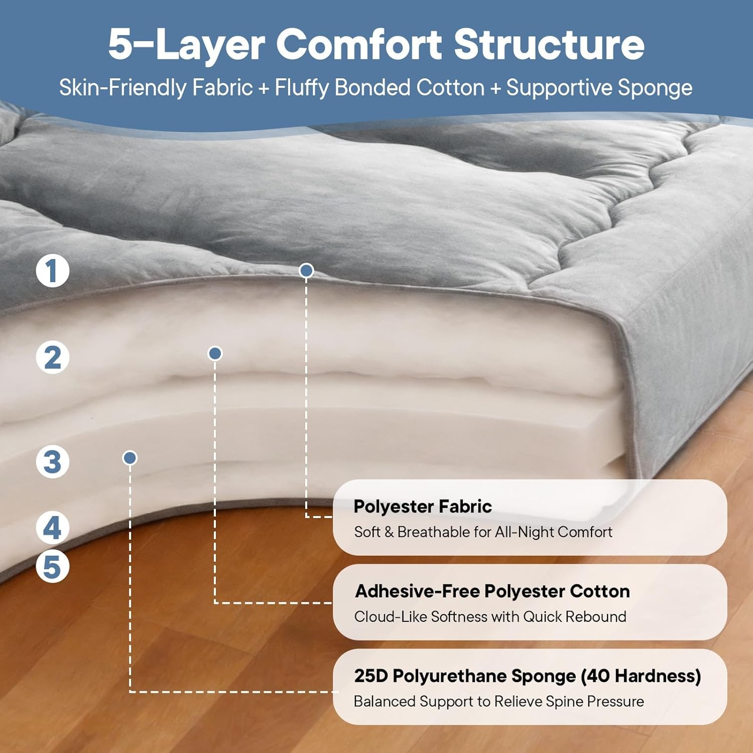 4-Inch Floor Mattress,Japanese Tatami Futon Mattress w/Removable Cover,Roll Up