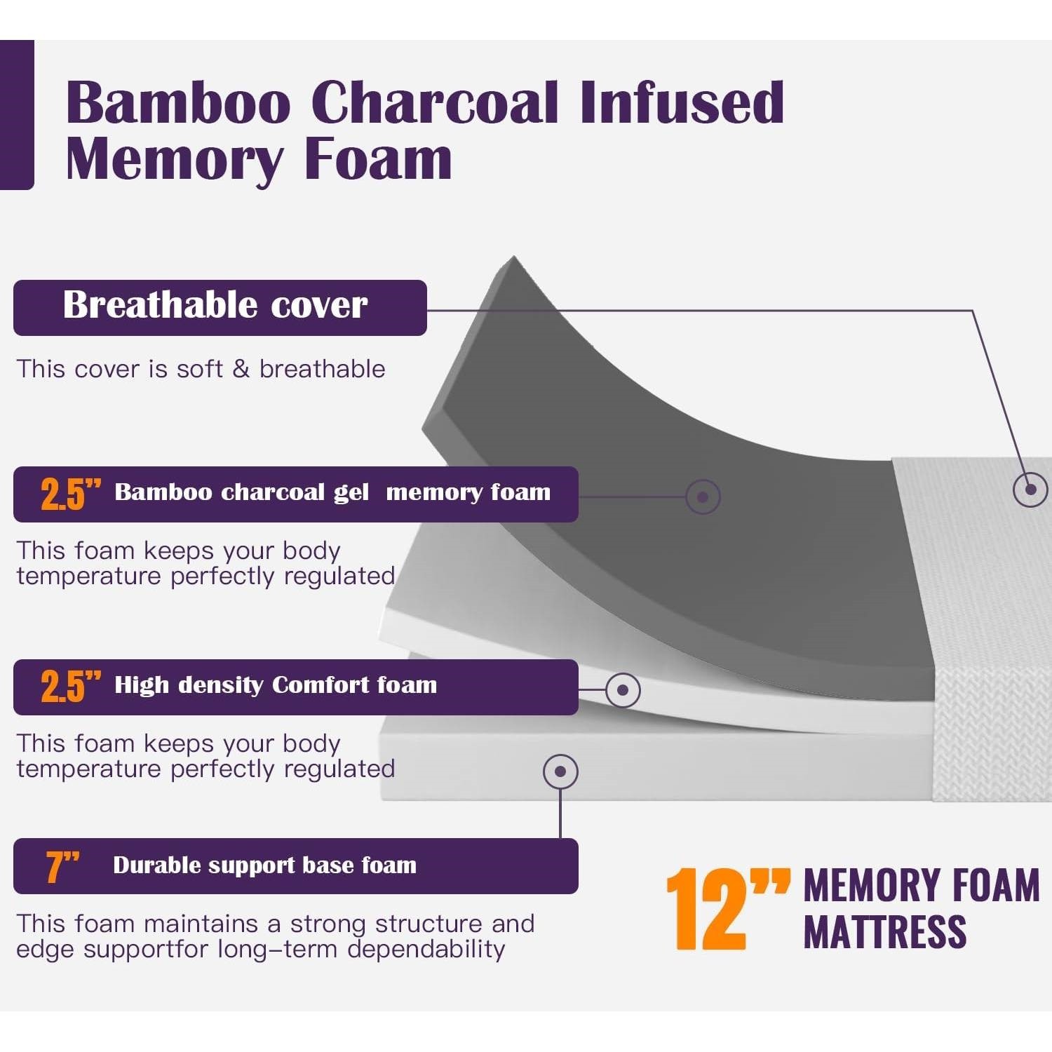 King 12in Charcoal Memory Foam Mattress with Removable Cover