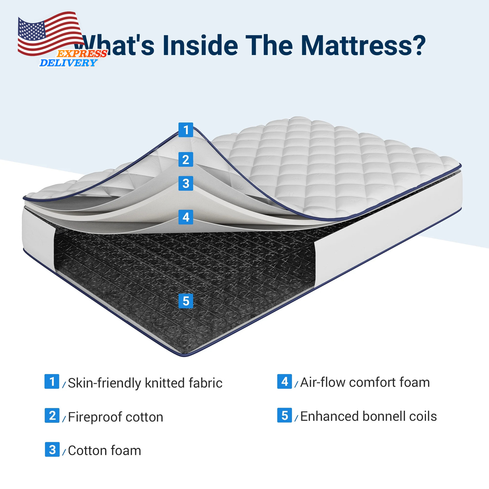 Pearl 6″ Twin Size Medium Adult Supportive Innerspring Mattress