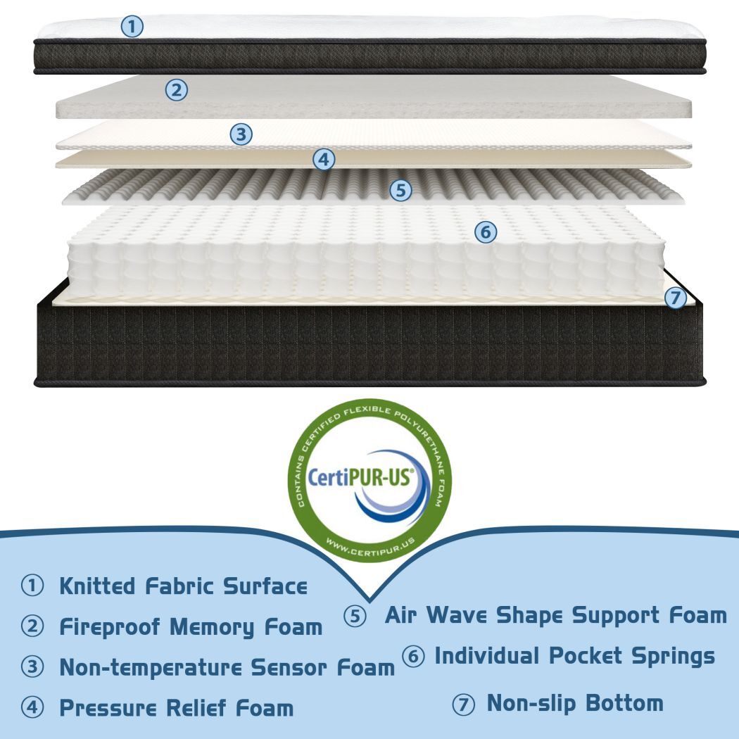 14″/12″ Twin Full Queen King Size Mattress in A Box Innerspring Luxury Foam Bed