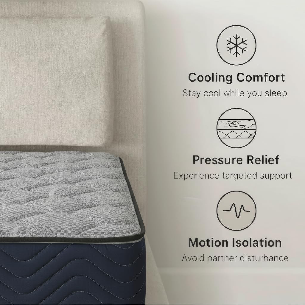 Full Mattress 8 Inch – Firm Bed in a Box with Memory Foam Comfort Layer &