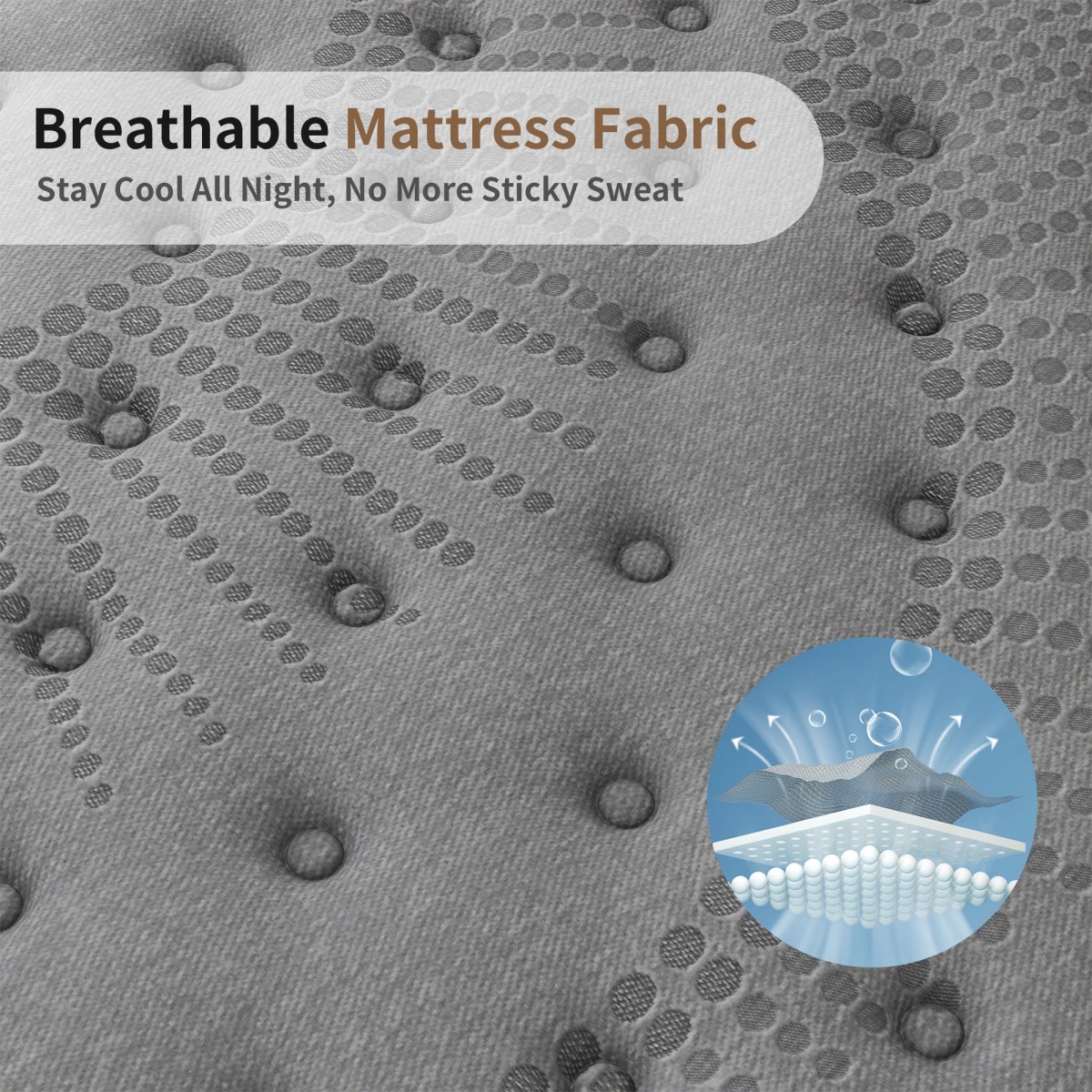 12″ 14″ Twin Full Queen King Mattress in a Box Pocket Coil Gel Memory Foam