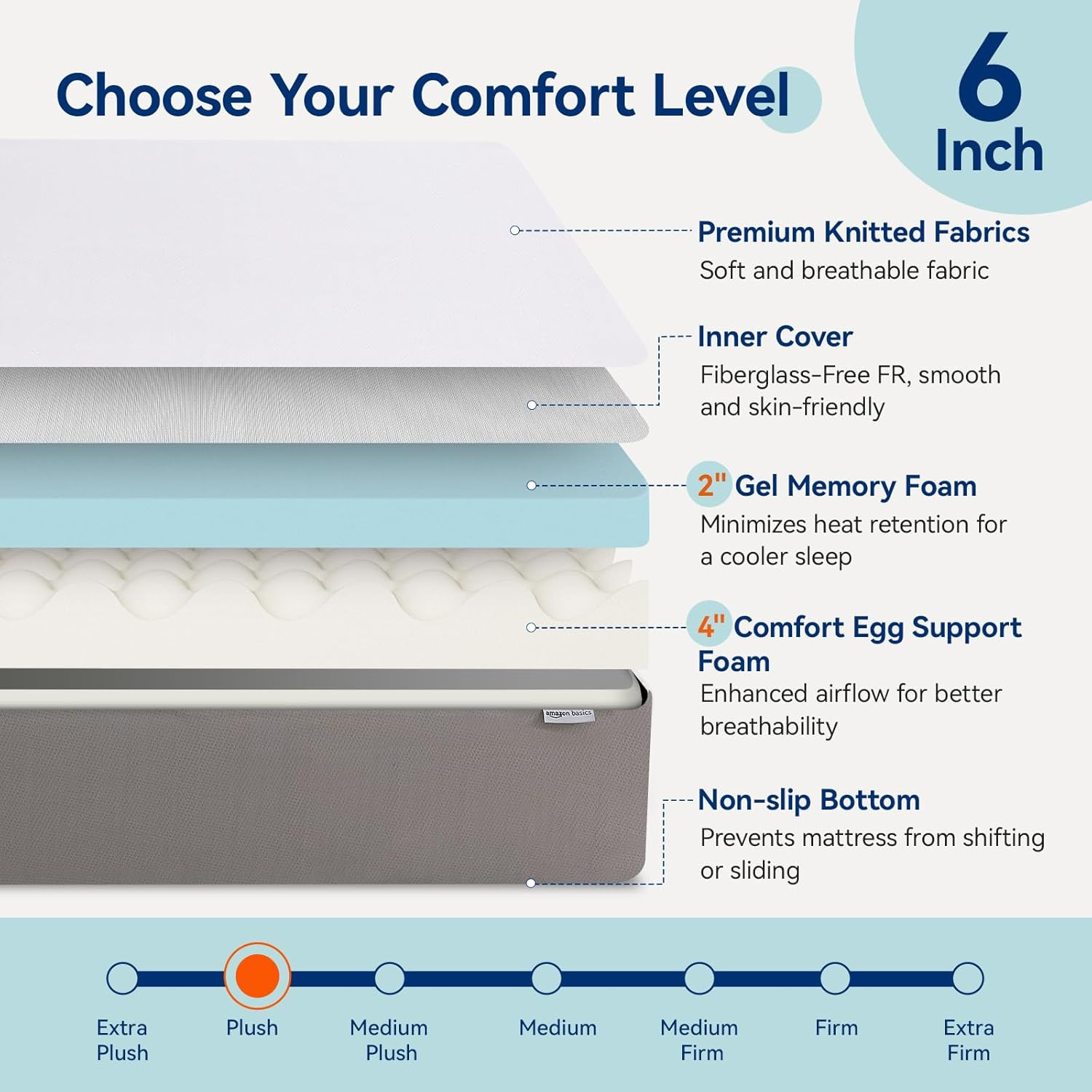 Memory Foam Mattress, Soft Plush Feel, Breathable, 6 Inch, Twin, White/Grey