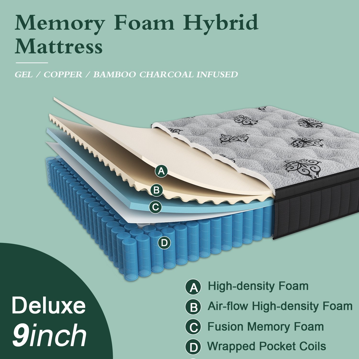 9″ Twin Full Queen King Size Mattress in a Box Hybrid Spring Gel Memory Foam