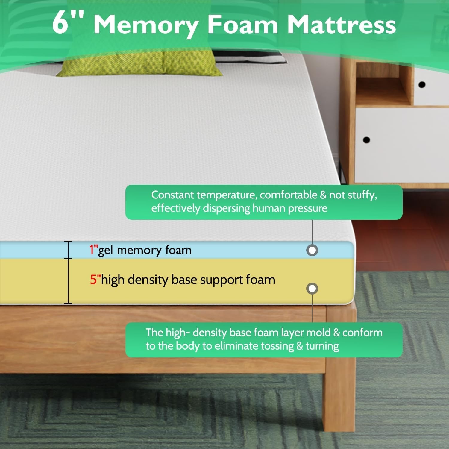 Comfortable 6 Inch Twin XL Mattress | Medium Firm Gel Memory Foam Bed in a Box