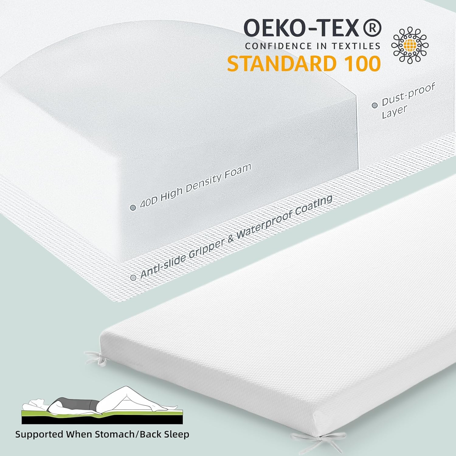 2Inch Cot Mattress Topper,Narrow Twin Foam Mattress for Camping Cot,Sofa Bed,Pul