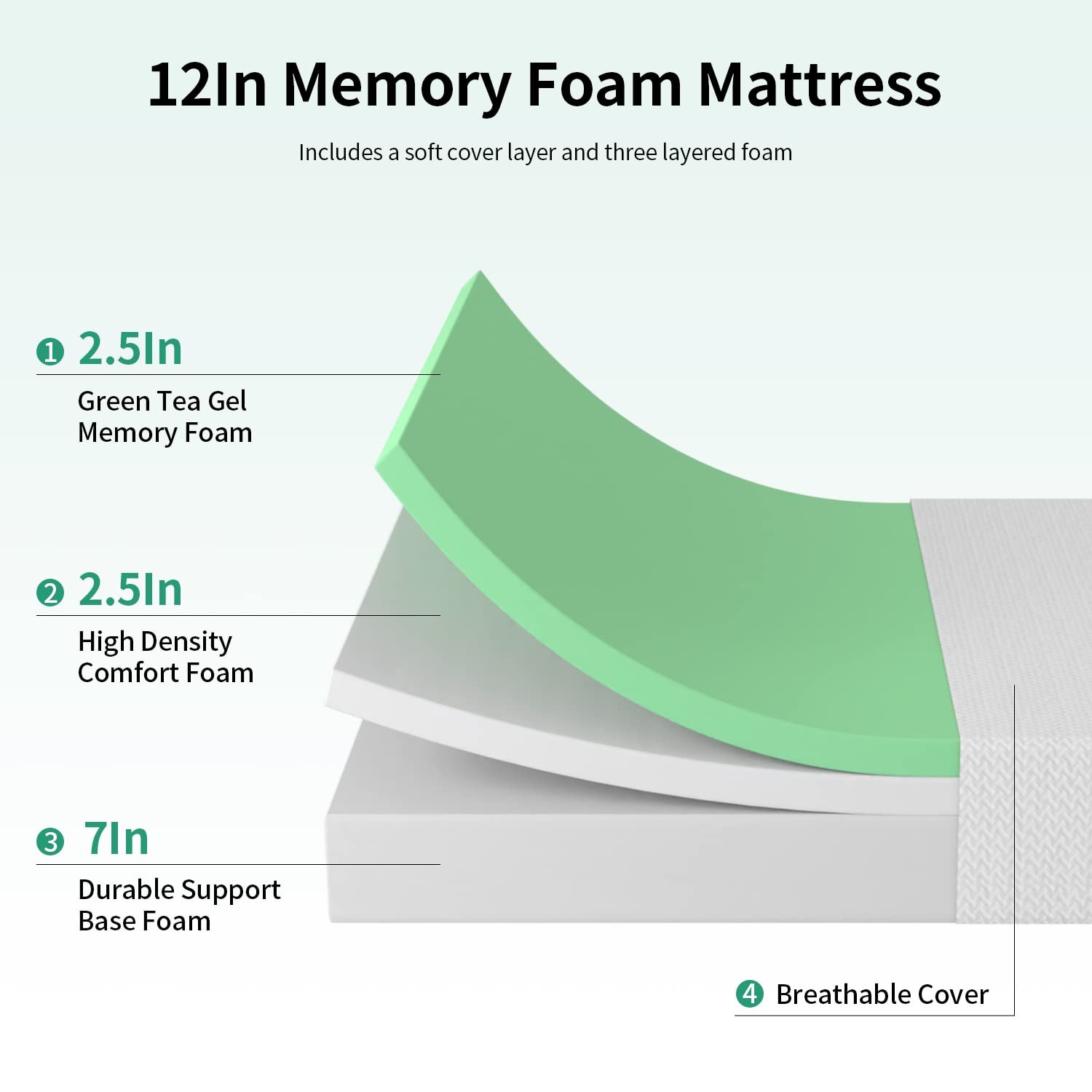 12 Inch Green Tea Memory Foam Mattress,Bed-in-a-Box Medium Firm Mattress Cert…