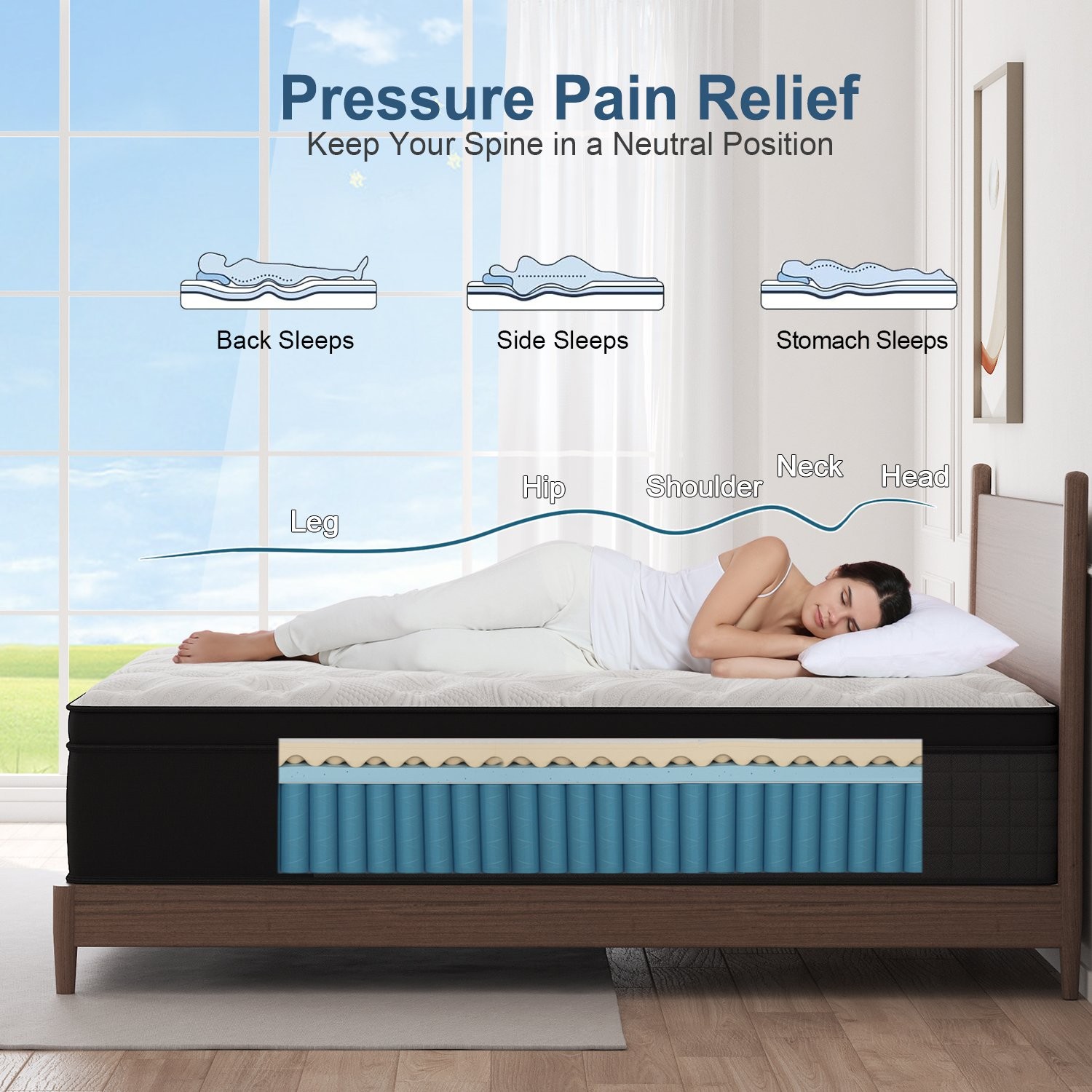 10″12″ 14″ Twin Full Queen King Size Gel Memory Foam Spring Mattress In A Box