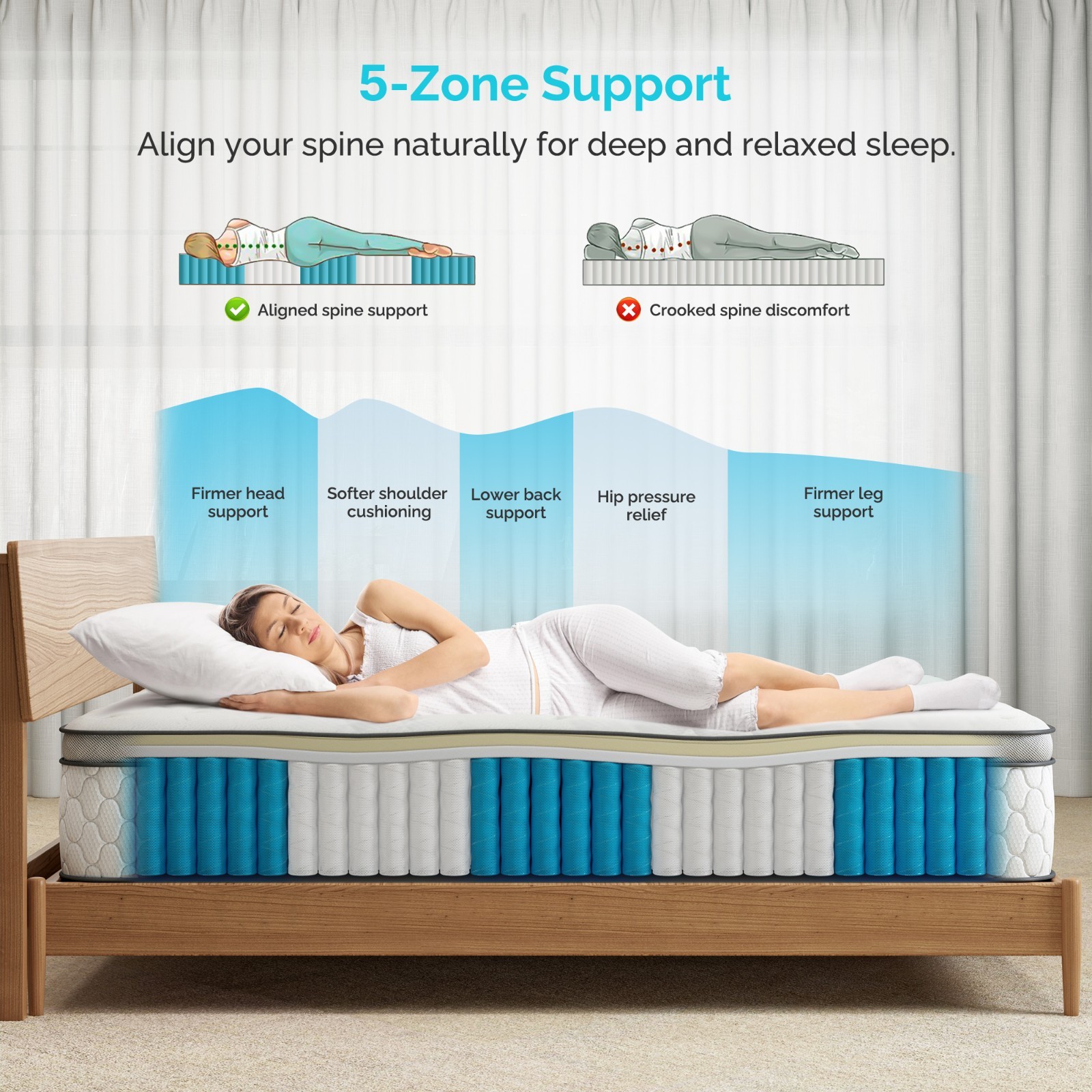 8/12 inch Gel Cooling Memory Foam Hybrid Mattress Pocket Spring, Full Queen Size