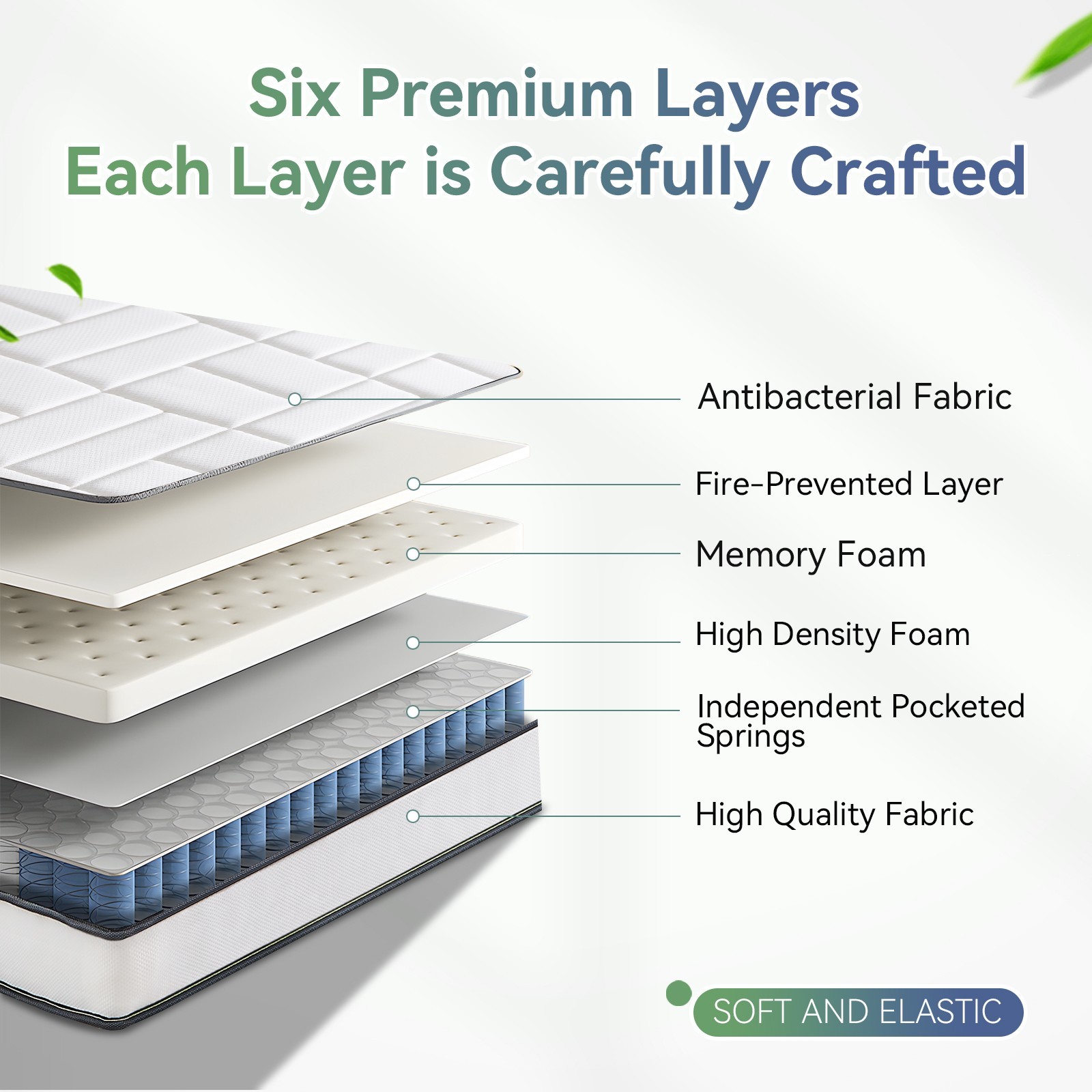 6″ Gel Memory Foam Spring Hybrid Mattress Twin Full Queen King Size Bed In A Box