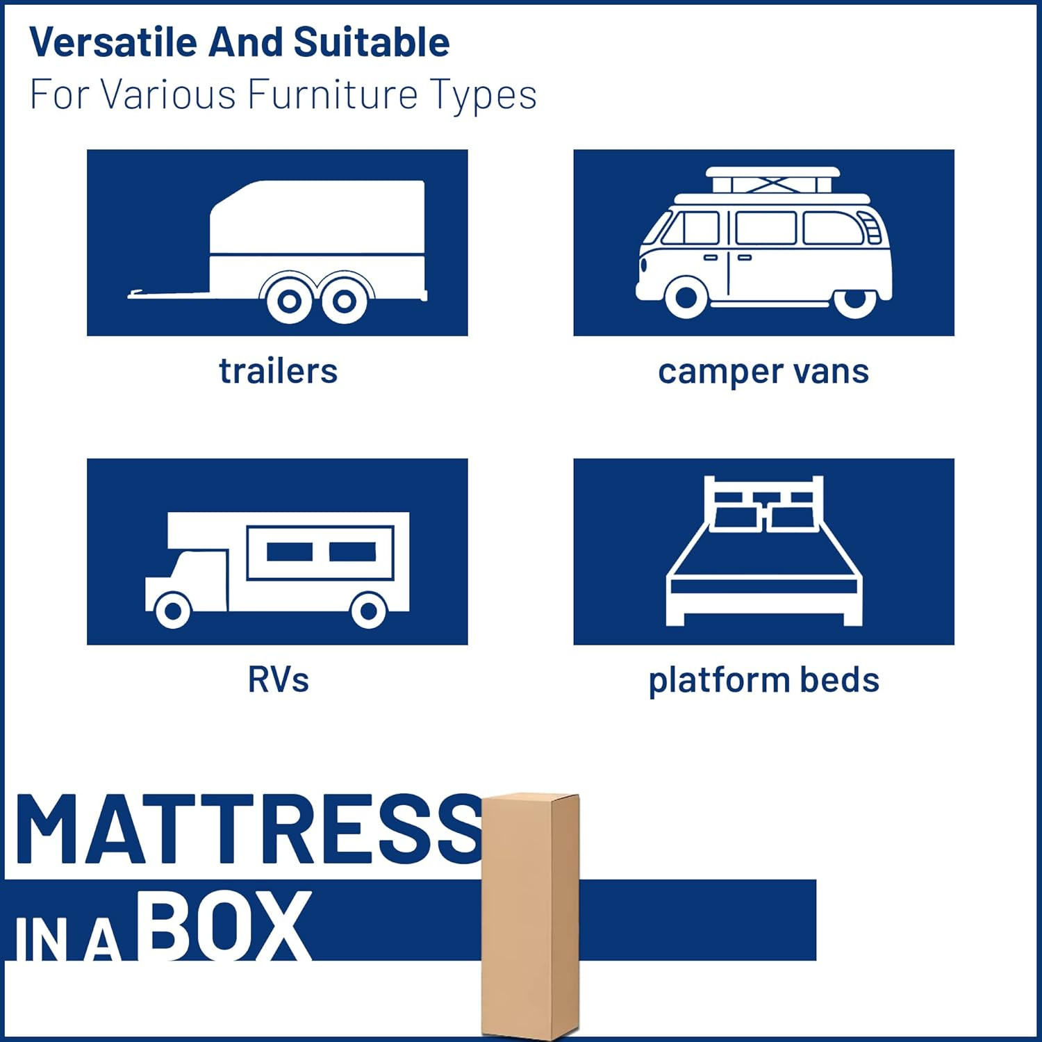 , 4-Inch High Density Foam RV Mattress Replacement, Medium Firm, Travel Camper T