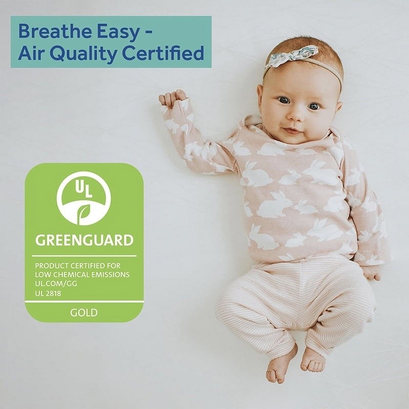 2-Stage Innerspring Baby Crib Mattress Waterproof Hypoallergenic Firm Support US