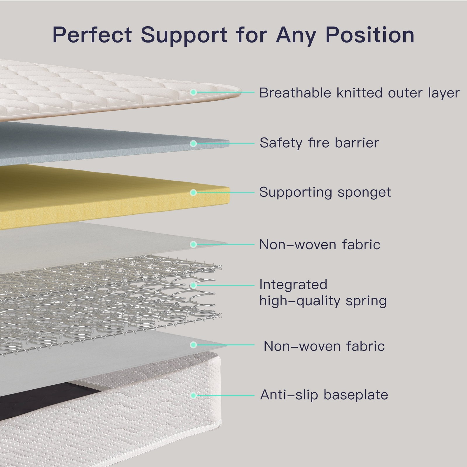 6″ Twin Hybrid Mattress in a Box – Medium Firm Spring Bed for Kids & Bunk Beds