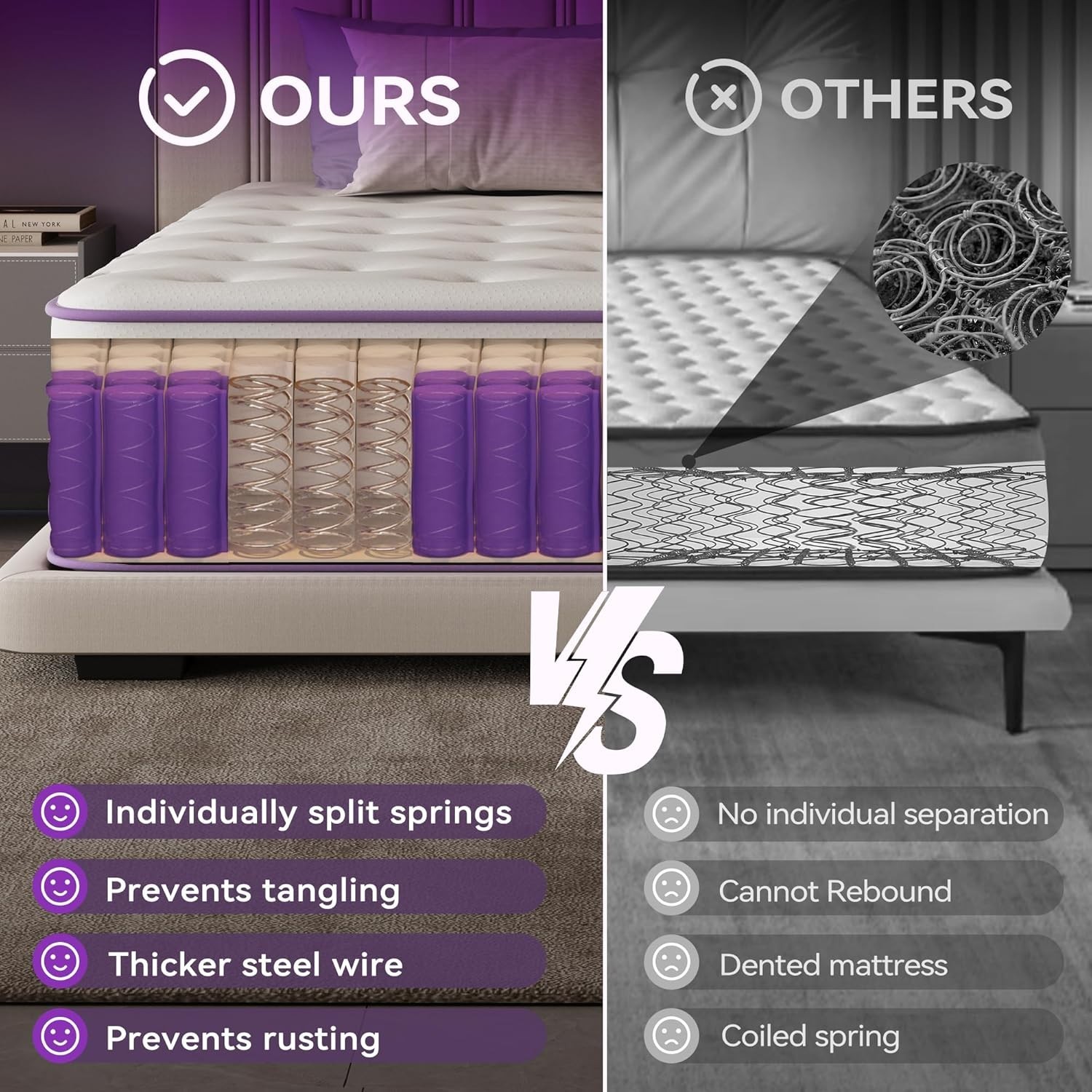 12″ Queen Mattress in a Box Purple Hybrid Mattress with Gel Memory Foam & Pocket