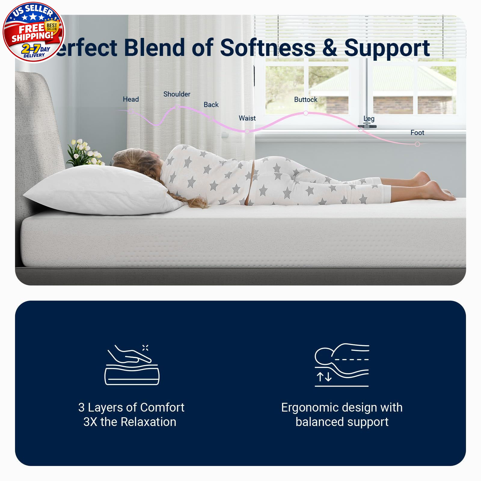 Twin Mattress, 5 Inch Twin Size Mattress for Kids, Gel Memory Foam Mattresses fo