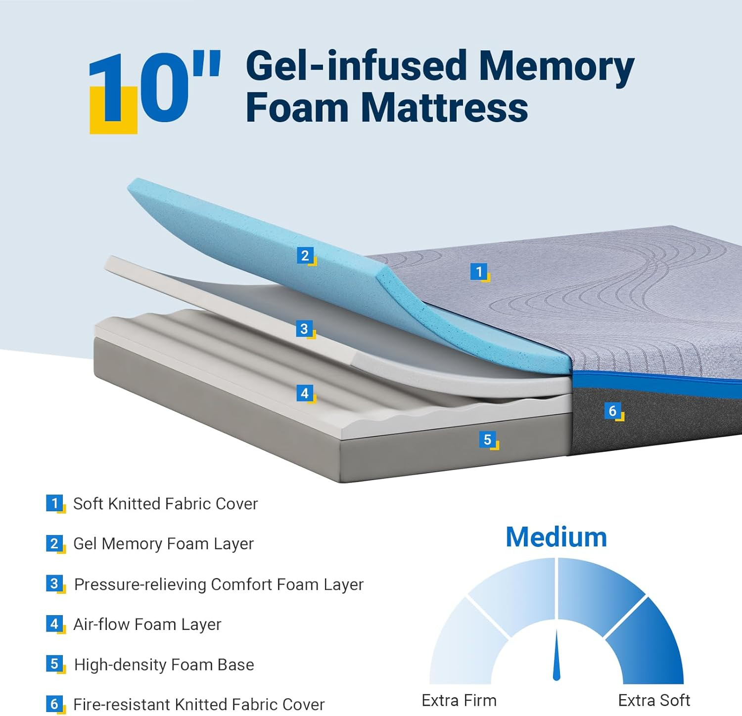 10″ Gel Memory Foam Queen Mattress – Medium Firm for Back Pain Relief