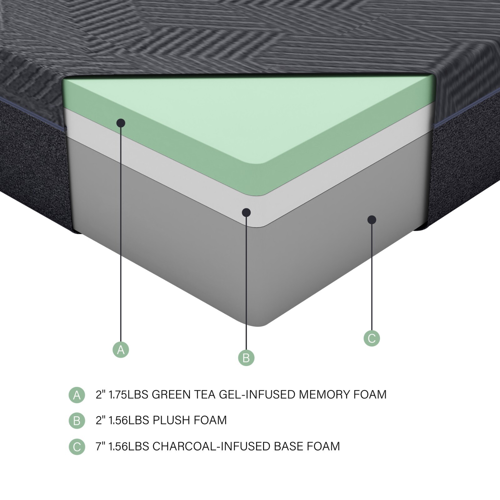 11″ Mattress Full Size, Firm, Gray, Gel-infused Memory Foam Mattress in a Box