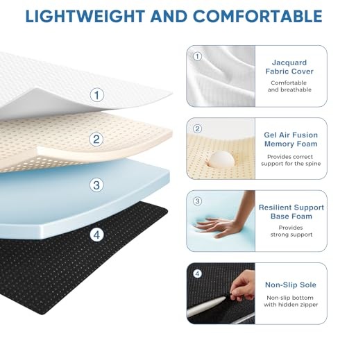 Folding Memory Foam Pads, 3″ Tri-Fold Queen (U.S. Standard) 3″ Black & White