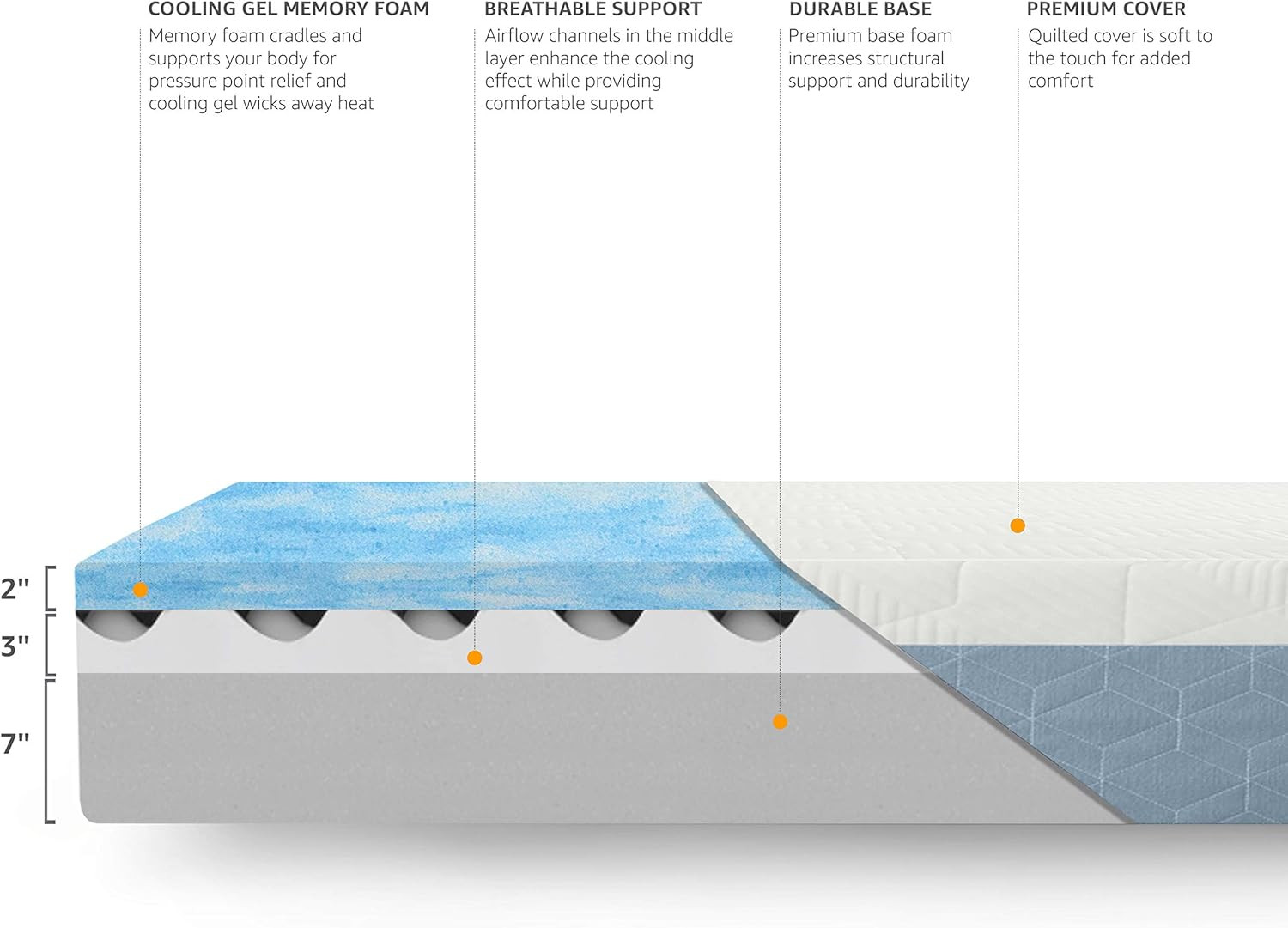 Cooling Gel Memory Foam Mattress – Medium Firm Full Size 75x54x12 Inches