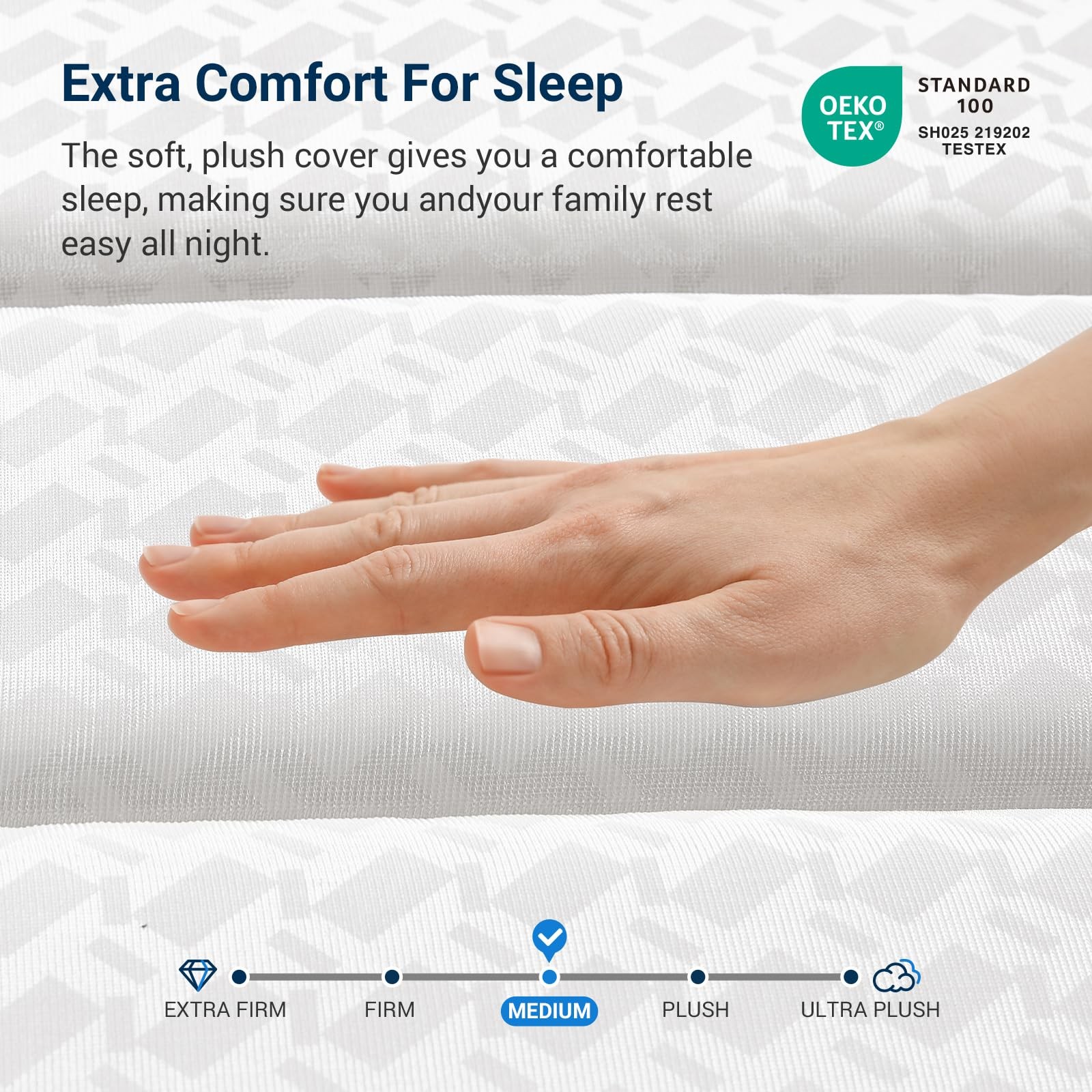 Avenco Twin Mattress 8 Inch in a Box, Medium Plush Twin Size Mattresses with …