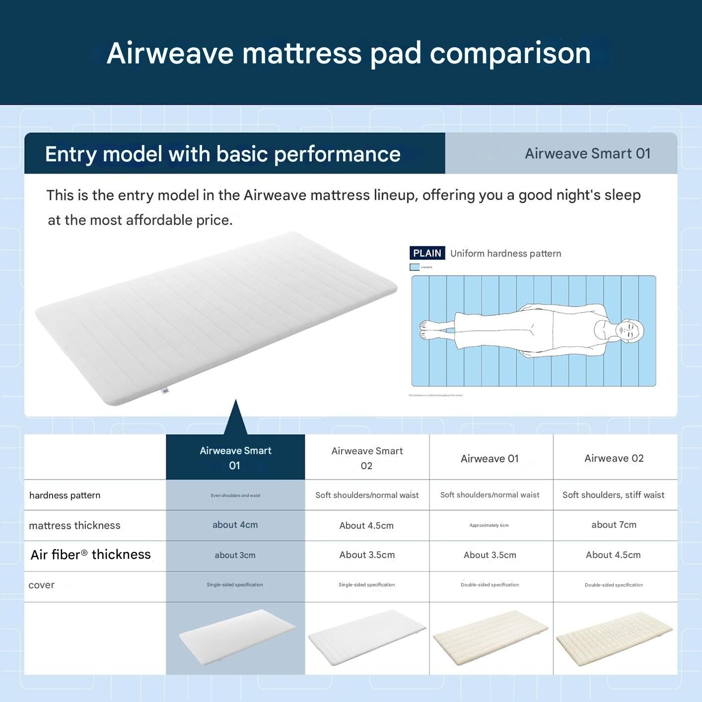 Airweave Mattress Pad Single Smart 01 1-262011-1 Tri-fold Thin Washable Japan